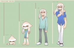 【漆彈大作戰】二創人物設定