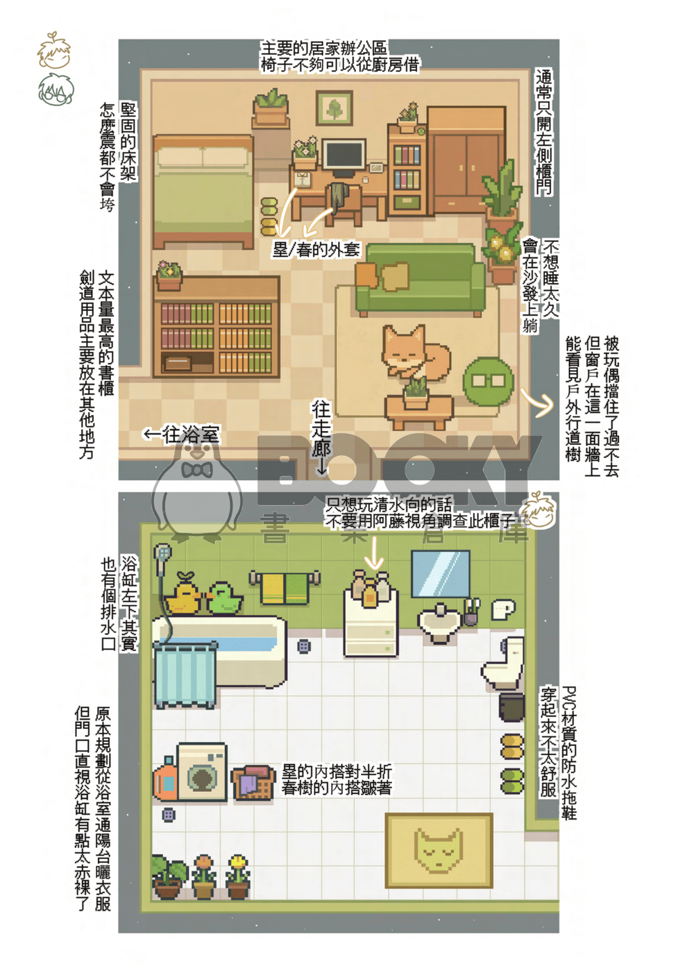 藤蔓與球藻 遊戲設定集 試閱圖片