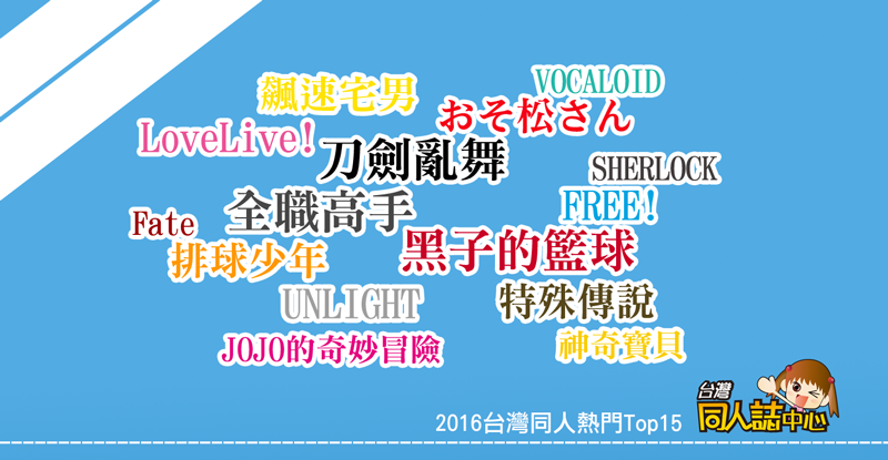 2016同人誌中心搜尋關鍵字排行榜